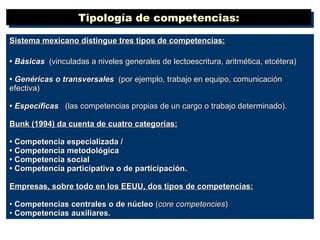 Sistema mexicano distingue tres tipos de competencias: •  Básicas   (vinculadas a niveles generales de lectoescritura, aritmética, etcétera) •  Genéricas o transversales   (por ejemplo, trabajo en equipo, comunicación efectiva) •  Específicas  (las competencias propias de un cargo o trabajo determinado). Bunk (1994) da cuenta de cuatro categorías: •  Competencia especializada /  •  Competencia metodológica •  Competencia social •  Competencia participativa o de participación. Empresas, sobre todo en los EEUU, dos tipos de competencias: •  Competencias centrales o de núcleo  ( core competencies ) •  Competencias auxiliares. Tipología de competencias: 