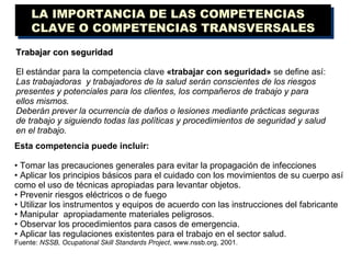 LA IMPORTANCIA DE LAS COMPETENCIAS CLAVE O COMPETENCIAS TRANSVERSALES Trabajar con seguridad El estándar para la competencia clave  «trabajar con seguridad»  se define así:  Las trabajadoras  y trabajadores de la salud serán conscientes de los riesgos presentes y potenciales para los clientes, los compañeros de trabajo y para ellos mismos. Deberán prever la ocurrencia de daños o lesiones mediante prácticas seguras de trabajo y siguiendo todas las políticas y procedimientos de seguridad y salud en el trabajo. Esta competencia puede incluir: • Tomar las precauciones generales para evitar la propagación de infecciones • Aplicar los principios básicos para el cuidado con los movimientos de su cuerpo así como el uso de técnicas apropiadas para levantar objetos. • Prevenir riesgos eléctricos o de fuego • Utilizar los instrumentos y equipos de acuerdo con las instrucciones del fabricante • Manipular  apropiadamente materiales peligrosos. • Observar los procedimientos para casos de emergencia. • Aplicar las regulaciones existentes para el trabajo en el sector salud. Fuente:  NSSB, Ocupational Skill Standards Project , www.nssb.org, 2001. 