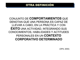 OTRA DEFINICIÓN CONJUNTO DE  COMPORTAMIENTOS  QUE DENOTAN QUE UNA PERSONA ES CAPAZ DE LLEVAR A CABO, EN LA PRÁCTICA Y CON  ÉXITO  UNA ACTIVIDAD, INTEGRANDO SUS CONOCIMIENTOS, HABILIDADES Y ACTITUDES PERSONALES EN UN  CONTEXTO CORPORATIVO DETERMINADO (OPS, 2000) 