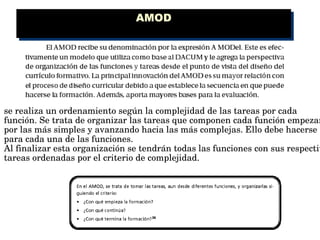 AMOD se realiza un ordenamiento según la complejidad de las tareas por cada función. Se trata de organizar las tareas que componen cada función empezando por las más simples y avanzando hacia las más complejas. Ello debe hacerse para cada una de las funciones. Al finalizar esta organización se tendrán todas las funciones con sus respectivas tareas ordenadas por el criterio de complejidad. 