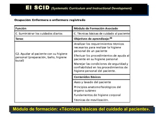 El SCID   (Systematic Curriculum and Instructional Development) Módulo de formación: «Técnicas básicas del cuidado al paciente». 