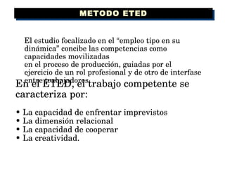 METODO ETED El estudio focalizado en el “empleo tipo en su dinámica” concibe las competencias como capacidades movilizadas en el proceso de producción, guiadas por el ejercicio de un rol profesional y de otro de interfase entre trabajadores En el ETED, el trabajo competente se caracteriza por: •  La capacidad de enfrentar imprevistos •  La dimensión relacional •  La capacidad de cooperar •  La creatividad. 