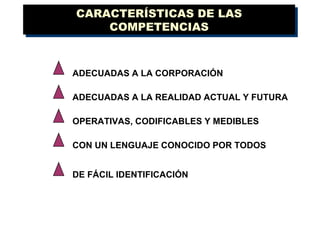 CARACTERÍSTICAS DE LAS COMPETENCIAS ADECUADAS A LA CORPORACIÓN ADECUADAS A LA REALIDAD ACTUAL Y FUTURA OPERATIVAS, CODIFICABLES Y MEDIBLES CON UN LENGUAJE CONOCIDO POR TODOS DE FÁCIL IDENTIFICACIÓN 