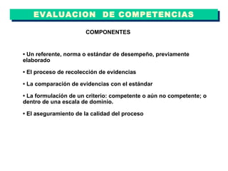 •  Un referente, norma o estándar de desempeño, previamente elaborado •  El proceso de recolección de evidencias •  La comparación de evidencias con el estándar •  La formulación de un criterio: competente o aún no competente; o dentro de una escala de dominio. •  El aseguramiento de la calidad del proceso EVALUACION  DE COMPETENCIAS COMPONENTES   