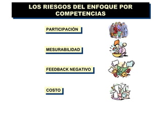 LOS RIESGOS DEL ENFOQUE POR COMPETENCIAS PARTICIPACIÓN MESURABILIDAD FEEDBACK NEGATIVO COSTO 