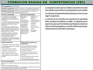 FORMACION BASADA EN  COMPETENCIAS (FBC) 