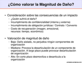 ¿Cómo valorar la Magnitud de Daño?

●   Consideración sobre las consecuencias de un impacto
    –   ¿Quién sufrirá el daño?
    –   Incumplimiento de confidencialidad (interna y externa)
    –   Incumplimiento de obligación jurídicas / Contrato / Convenio
    –   Costo de recuperación (imagen, emocional,
        recursos: tiempo, económico)

●   Valoración de magnitud de daño
    –   Bajo: Daño aislado, no perjudica ningún componentes de 
        organización
    –   Mediano: Provoca la desarticulación de un componente de 
        organización. A largo plazo puede provocar desarticulación 
        de organización
    –   Alto: En corto plazo desmoviliza o desarticula a la 
        organización
                                                          protejete.wordpress.com
 