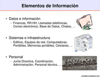 Elementos de Información

●   Datos e información
    –   Finanzas, RR.HH, Llamadas telefónicas,
        Correo electrónico, Base de Datos, Chateo, ... 


●   Sistemas e infraestructura
    –   Edificio, Equipos de red, Computadoras,
        Portátiles, Memorias portátiles, Celulares, ...


●   Personal
    –   Junta Directiva, Coordinación,
        Administración, Personal técnico, ... 


                                                          protejete.wordpress.com
 