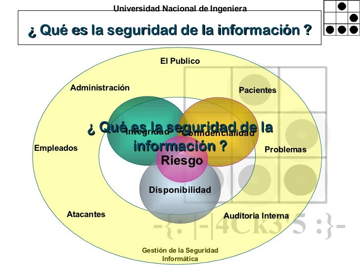 Resultado de imagen de modelo de seguridad de la CIA