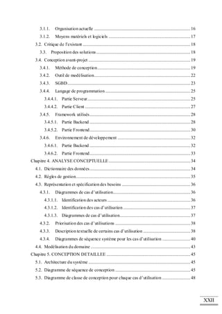 XXII
3.1.1. Organisation actuelle ......................................................................................16
3.1.2. Moyens matériels et logiciels .........................................................................17
3.2. Critique de l’existant ................................................................................................18
3.3. Proposition des solutions....................................................................................18
3.4. Conception avant-projet ...........................................................................................19
3.4.1. Méthode de conception...................................................................................19
3.4.2. Outil de modélisation......................................................................................22
3.4.3. SGBD..............................................................................................................23
3.4.4. Langage de programmation............................................................................25
3.4.4.1. Partie Serveur............................................................................................25
3.4.4.2. Partie Client ..............................................................................................27
3.4.5. Framework utilisés..........................................................................................28
3.4.5.1. Partie Backend ..........................................................................................28
3.4.5.2. Partie Frontend..........................................................................................30
3.4.6. Environnement de développement .................................................................32
3.4.6.1. Partie Backend ..........................................................................................32
3.4.6.2. Partie Frontend..........................................................................................33
Chapitre 4. ANALYSE CONCEPTUELLE.........................................................................34
4.1. Dictionnaire des données..........................................................................................34
4.2. Règles de gestion......................................................................................................35
4.3. Représentation et spécification des besoins .............................................................36
4.3.1. Diagrammes de cas d’utilisation.....................................................................36
4.3.1.1. Identification des acteurs ..........................................................................36
4.3.1.2. Identification des cas d’utilisation ............................................................37
4.3.1.3. Diagrammes de cas d’utilisation...............................................................37
4.3.2. Priorisation des cas d’utilisations ...................................................................38
4.3.3. Description textuelle de certains cas d’utilisation ..........................................38
4.3.4. Diagrammes de séquence système pour les cas d’utilisation .........................40
4.4. Modélisation du domaine .........................................................................................43
Chapitre 5. CONCEPTION DETAILLEE ...........................................................................45
5.1. Architecture du système ...........................................................................................45
5.2. Diagramme de séquence de conception ...................................................................45
5.3. Diagramme de classe de conception pour chaque cas d’utilisation .........................48
 