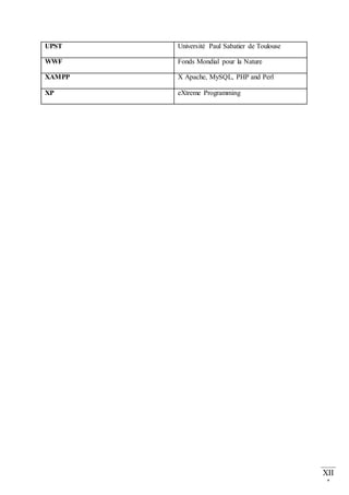 XII
I
UPST Université Paul Sabatier de Toulouse
WWF Fonds Mondial pour la Nature
XAMPP X Apache, MySQL, PHP and Perl
XP eXtreme Programming
 
