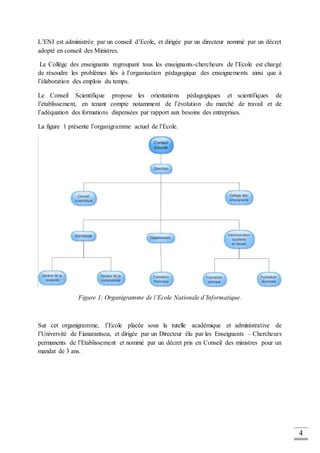 4
L’ENI est administrée par un conseil d’Ecole, et dirigée par un directeur nommé par un décret
adopté en conseil des Ministres.
Le Collège des enseignants regroupant tous les enseignants-chercheurs de l’Ecole est chargé
de résoudre les problèmes liés à l’organisation pédagogique des enseignements ainsi que à
l’élaboration des emplois du temps.
Le Conseil Scientifique propose les orientations pédagogiques et scientifiques de
l’établissement, en tenant compte notamment de l’évolution du marché de travail et de
l’adéquation des formations dispensées par rapport aux besoins des entreprises.
La figure 1 présente l’organigramme actuel de l’Ecole.
Figure 1: Organigramme de l’Ecole Nationale d’Informatique.
Sur cet organigramme, l’Ecole placée sous la tutelle académique et administrative de
l’Université de Fianarantsoa, et dirigée par un Directeur élu par les Enseignants – Chercheurs
permanents de l’Etablissement et nommé par un décret pris en Conseil des ministres pour un
mandat de 3 ans.
 