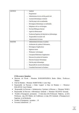 12
1.9.Ressources humaines
 Directeur de l’Ecole : Monsieur RAMAMONJISOA Bertin Olivier, Professeur
Titulaire
 Chef de Mention : Monsieur RABETAFIKA Louis Haja
 Responsable de Parcours « Génie Logiciel et Base de Données » : Monsieur
RALAIVAO Jean Christian
 Responsable de Parcours « Administration Systèmes et Réseaux » : Monsieur SIAKA
 Responsable de Parcours « Informatique Générale » : Monsieur GILANTE Gesazafy
 Nombre d’Enseignants permanents : 13 dont deux (02) Professeurs Titulaires, un (01)
Professeur, cinq (05) Maîtres de Conférences et cinq (05) Assistants d’Enseignement
Supérieur et de Recherche
 Nombre d’Enseignants vacataires : 10
 Personnel Administratif : 23
 