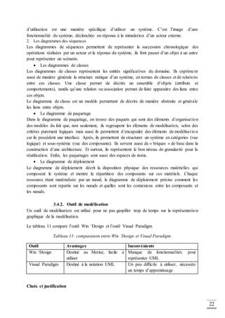 22
d’utilisation est une manière spécifique d’utiliser un système. C’est l’image d’une
fonctionnalité du système, déclenchée en réponse à la stimulation d’un acteur externe.
2. Les diagrammes des séquences
Les diagrammes de séquences permettent de représenter la succession chronologique des
opérations réalisées par un acteur et la réponse du système, ils font passer d’un objet à un autre
pour représenter un scénario.
 Les diagrammes de classes
Les diagrammes de classes représentent les entités significatives du domaine. Ils expriment
aussi de manière générale la structure statique d’un système, en termes de classes et de relations
entre ces classes. Une classe permet de décrire un ensemble d’objets (attributs et
comportements), tandis qu’une relation ou association permet de faire apparaitre des liens entre
ces objets.
Le diagramme de classe est un modèle permettant de décrire de manière abstraite et générale
les liens entre objets.
 Le diagramme de paquetage
Dans le diagramme de paquetage, on trouve des paquets qui sont des éléments d’organisation
des modèles du fait que, non seulement, ils regroupent les éléments de modélisation, selon des
critères purement logiques mais aussi ils permettent d’encapsuler des éléments de modélisation
car ils possèdent une interface. Après, ils permettent de structurer un système en catégories (vue
logique) et sous-système (vue des composants). Ils servent aussi de « briques » de base dans la
construction d’une architecture. Et surtout, ils représentent le bon niveau de granularité pour la
réutilisation. Enfin, les paquetages sont aussi des espaces de noms.
 Le diagramme de déploiement
Le diagramme de déploiement décrit la disposition physique des ressources matérielles qui
composent le système et montre la répartition des composants sur ces matériels. Chaque
ressource étant matérialisée par un nœud, le diagramme de déploiement précise comment les
composants sont repartis sur les nœuds et quelles sont les connexions entre les composants et
les nœuds.
3.4.2. Outil de modélisation
Un outil de modélisation est utilisé pour ne pas gaspiller trop de temps sur la représentation
graphique de la modélisation.
Le tableau 11 compare l’outil Win ’Design et l’outil Visual Paradigm.
Tableau 11: comparaison entre Win ‘Design et Visual Paradigm.
Outil Avantages Inconvénients
Win ‘Design Destiné au Merise, facile à
utiliser
Manque de fonctionnalités pour
représenter UML
Visual Paradigm Destiné à la notation UML Un peu difficile à utiliser, nécessite
un temps d’apprentissage
Choix et justification
 