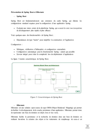 29
Présentation de Spring Boot et Hibernate
- Spring Boot
Spring Boot est fondamentalement une extension du cadre Spring, qui élimine les
configurations standard requises pour la configuration d’une application Spring.
 Il adopte une vision avisée de la plateforme Spring, qui a ouvert la voie à un écosystème
de développement plus rapide et plus efficace.
Voici quelques-unes des fonctionnalités de Spring Boot :
 Dépendances de type "starter" pour simplifier la construction et l’application
Configuration :
 Métriques, vérification d’hélicoptère et configuration externalisée
 Configuration automatique pour la fonctionnalité Spring - autant que possible
 Serveur intégré pour éviter la complexité lors du déploiement d’applications
La figure 5 montre caractéristique de Spring Boot.
Figure 5: Caractéristiques de Spring Boot.
- Hibernate
Hibernate est une solution open source de type ORM (Object Relational Mapping) qui permet
de faciliter le développement de la couche persistance d'une application. Hibernate permet donc
de représenter une base de données en objets Java et vice versa.
Hibernate facilite la persistance et la recherche de données dans une base de données en
réalisant lui-même la création des objets et les traitements de remplissage de ceux-ci en
 