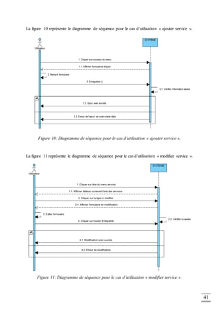 41
La figure 10 représente le diagramme de séquence pour le cas d’utilisation « ajouter service ».
Figure 10: Diagramme de séquence pour le cas d’utilisation « ajouter service ».
La figure 11 représente le diagramme de séquence pour le cas d’utilisation « modifier service ».
Figure 11: Diagramme de séquence pour le cas d’utilisation « modifier service ».
 