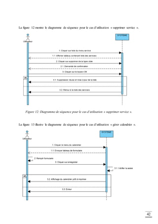 42
La figure 12 montre le diagramme de séquence pour le cas d’utilisation « supprimer service ».
Figure 12: Diagramme de séquence pour le cas d’utilisation « supprimer service ».
La figure 13 illustre le diagramme de séquence pour le cas d’utilisation « gérer calendrier ».
 
