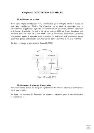 45
Chapitre 5. CONCEPTION DETAILLEE
5.1.Architecture du système
Nous allons adapter l’architecture MVC à l’application car c’est le plus adapté au modèle en
trois tiers. L'architecture Modèle Vue Contrôleur est un motif de conception pour le
développement d'applications logicielles qui sépare le modèle de données, l'interface utilisateur
et la logique de contrôle. Ce motif a été mis au point en 1979 par Trygve Reenskaug, qui
travaillait alors sur Small talk Xerox PARC. Dans les laboratoires de recherche Ce modèle
d'architecture impose la séparation entre les données, les traitements et la présentation, ce qui
donne trois parties fondamentales dans l'application finale : le modèle, la vue et le contrôleur.
La figure 15 montre la représentation du modèle MVC.
Figure 15: modèle MVC.
5.2.Diagramme de séquence de conception
La base de données indiqué sur les figures signifient tous les tables de la base et le terme service
décrit tous les tables.
La figure 16 représente le diagramme de séquence conception pour le cas d’utilisation
« s’authentifier ».
 