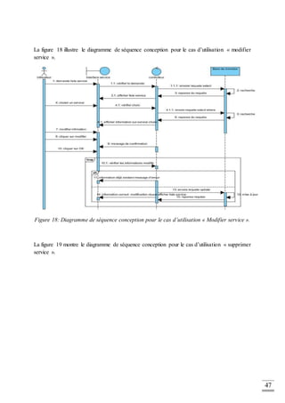 47
La figure 18 illustre le diagramme de séquence conception pour le cas d’utilisation « modifier
service ».
Figure 18: Diagramme de séquence conception pour le cas d’utilisation « Modifier service ».
La figure 19 montre le diagramme de séquence conception pour le cas d’utilisation « supprimer
service ».
 