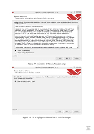 55
Figure 29: Installation de Visual Paradigm setup.
Figure 30: Fin de réglage de l'installation de Visual Paradigm.
 