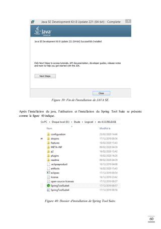 60
Figure 39: Fin de l'installation de JAVA SE.
Après l’installation du java, l’utilisation et l’installation du Spring Tool Suite se présente
comme la figure 40 indique.
Figure 40: Dossier d'installation de Spring Tool Suite.
 