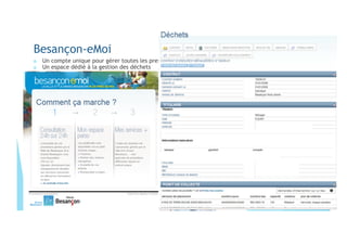 Besançon-eMoi
o  Un compte unique pour gérer toutes les prestations
o  Un espace dédié à la gestion des déchets
 