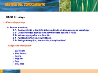 GESTIÓN DEL CONOCIMIENTO CASO 2: Unisys d.- Pasos de proceso: 2.- Puntos a evaluar: 2.1.- Conocimiento y dominio del área donde se desenvuelve el trabajador 2.2.- Conocimientos técnicos de herramientas acorde al nivel. 2.3.- Valores agregados y aplicación. 2.4.- Aplicación de mejores prácticas.  2.5.- Trabajo en equipo, motivación y adaptabilidad. Rangos de evaluación: .- Excelente .- Muy Bueno .- Bueno .- Regular .- Bajo .- Muy bajo 