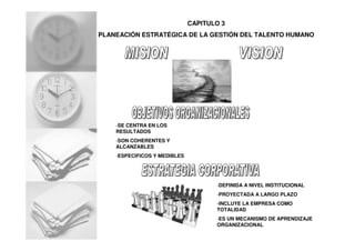 CAPITULO 3
PLANEACIÓN ESTRATÉGICA DE LA GESTIÓN DEL TALENTO HUMANO
-SE CENTRA EN LOS
RESULTADOS
-SON COHERENTES Y
ALCANZABLES
-ESPECIFICOS Y MEDIBLES
-DEFINIDA A NIVEL INSTITUCIONAL
-PROYECTADA A LARGO PLAZO
-INCLUYE LA EMPRESA COMO
TOTALIDAD
-ES UN MECANISMO DE APRENDIZAJE
ORGANIZACIONAL
 
