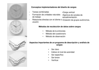 Conceptos implementadores del diseño de cargos
• Tareas combinadas
• Formación de unidades naturales
de trabajo
• Relaciones directas con el cliente o
usuario
•Carga vertical
•Apertura de canales de
retroalimentación.
•Creación de grupos autónomos.
Métodos de recolección de datos sobre cargos
• Método de la entrevista
• Método del cuestionario
• Método de observación
Aspectos importantes de un programa de descripción y análisis de
cargos
• Ser claro
• Indicar el nivel de autoridad
• Ser específico
• Ser breve
• Verificar
 