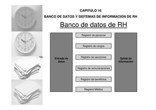 Banco de datos de RH
Entrada de
datos
Salida de
información
Registro de personal
Registro de cargos
Registro de secciones
Registro de remuneraciones
Registro de beneficios
Registro Médico
CAPITULO 16
BANCO DE DATOS Y SISTEMAS DE INFORMACIÓN DE RH
 
