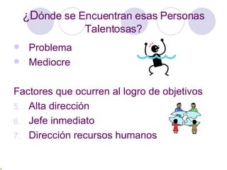 ¿D ónde se Encuentran esas Personas Talentosas? Problema Mediocre Factores que ocurren al logro de objetivos Alta dirección Jefe inmediato Dirección recursos humanos 