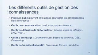 Les différents outils de gestion des
connaissances
• Plusieurs outils peuvent être utilisés pour gérer les connaissances
dans l'entreprise :
• Outils de communication : mail, chat, visioconférence …
• Outils de diffusion de l'information : Intranet, listes de diffusion,
FAQ, WiKi…
• Outils d'archivage : Datawarehouse, Bases de données, GED,
Datamining…
• Outils de travail collaboratif : Groupware, Forums, Workflow…
19
 