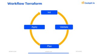 Workflow Terraform
cockpitio.com
Init
Validate
Plan
Apply
DEVOPS D-DAY 01/12/2022
 