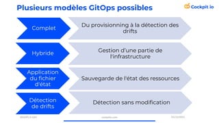 Plusieurs modèles GitOps possibles
cockpitio.com
Complet
Du provisionning à la détection des
drifts
Hybride Gestion d’une ...