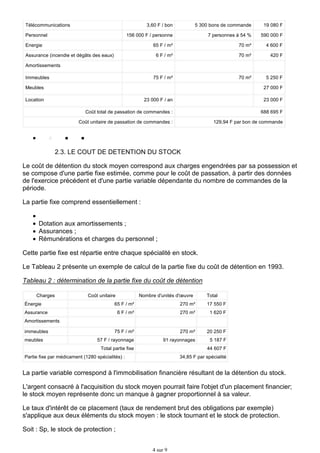 Télécommunications

3,60 F / bon

19 080 F

156 000 F / personne

7 personnes à 54 %

590 000 F

65 F / m²

70 m²

4 600 F

6 F / m²

70 m²

420 F

75 F / m²

Personnel

5 300 bons de commande

70 m²

5 250 F

Energie
Assurance (incendie et dégâts des eaux)
Amortissements
Immeubles

27 000 F

Meubles
Location

23 000 F / an

23 000 F

Coût total de passation de commandes :

688 695 F

Coût unitaire de passation de commandes :

129,94 F par bon de commande

2.3. LE COUT DE DETENTION DU STOCK
Le coût de détention du stock moyen correspond aux charges engendrées par sa possession et
se compose d'une partie fixe estimée, comme pour le coût de passation, à partir des données
de l'exercice précédent et d'une partie variable dépendante du nombre de commandes de la
période.
La partie fixe comprend essentiellement :
Dotation aux amortissements ;
Assurances ;
Rémunérations et charges du personnel ;
Cette partie fixe est répartie entre chaque spécialité en stock.
Le Tableau 2 présente un exemple de calcul de la partie fixe du coût de détention en 1993.
Tableau 2 : détermination de la partie fixe du coût de détention
Charges
Énergie

Coût unitaire

Nombre d'unités d'œuvre

Total

65 F / m²

270 m²

17 550 F

6 F / m²

270 m²

1 620 F

75 F / m²

270 m²

20 250 F

57 F / rayonnage

91 rayonnages

5 187 F

Assurance
Amortissements
immeubles
meubles

Total partie fixe

44 607 F

Partie fixe par médicament (1280 spécialités) :

34,85 F par spécialité

La partie variable correspond à l'immobilisation financière résultant de la détention du stock.
L'argent consacré à l'acquisition du stock moyen pourrait faire l'objet d'un placement financier;
le stock moyen représente donc un manque à gagner proportionnel à sa valeur.
Le taux d'intérêt de ce placement (taux de rendement brut des obligations par exemple)
s'applique aux deux éléments du stock moyen : le stock tournant et le stock de protection.
Soit : Sp, le stock de protection ;
4 sur 9

 