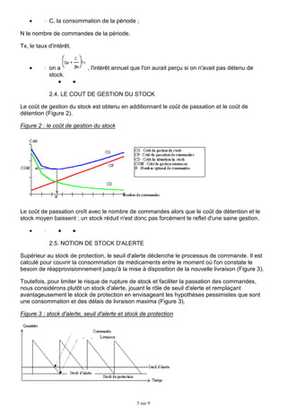 C, la consommation de la période ;
N le nombre de commandes de la période.
Tx, le taux d'intérêt.

on a
stock.

, l'intérêt annuel que l'on aurait perçu si on n'avait pas détenu de

2.4. LE COUT DE GESTION DU STOCK
Le coût de gestion du stock est obtenu en additionnant le coût de passation et le coût de
détention (Figure 2).
Figure 2 : le coût de gestion du stock

Le coût de passation croît avec le nombre de commandes alors que le coût de détention et le
stock moyen baissent ; un stock réduit n'est donc pas forcément le reflet d'une saine gestion.

2.5. NOTION DE STOCK D'ALERTE
Supérieur au stock de protection, le seuil d'alerte déclenche le processus de commande. Il est
calculé pour couvrir la consommation de médicaments entre le moment où l'on constate le
besoin de réapprovisionnement jusqu'à la mise à disposition de la nouvelle livraison (Figure 3).
Toutefois, pour limiter le risque de rupture de stock et faciliter la passation des commandes,
nous considérons plutôt un stock d'alerte, jouant le rôle de seuil d'alerte et remplaçant
avantageusement le stock de protection en envisageant les hypothèses pessimistes que sont
une consommation et des délais de livraison maxima (Figure 3).
Figure 3 : stock d'alerte, seuil d'alerte et stock de protection

5 sur 9

 