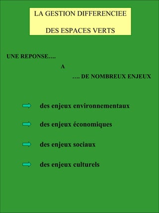 LA GESTION DIFFERENCIEE
DES ESPACES VERTS
UNE REPONSE….
…. DE NOMBREUX ENJEUX
A
des enjeux sociaux
des enjeux culturels
des enjeux économiques
des enjeux environnementaux
 