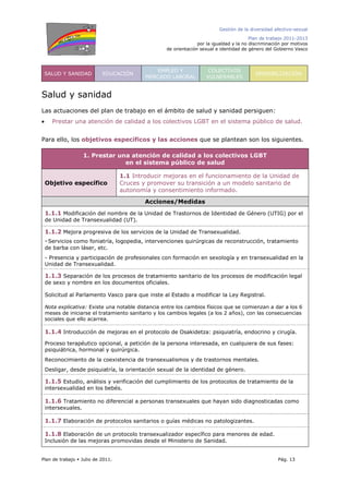 Gestión de la diversidad afectivo-sexual
Plan de trabajo 2011-2013
por la igualdad y la no discriminación por motivos
de orientación sexual e identidad de género del Gobierno Vasco
Plan de trabajo Julio de 2011. Pág. 13
SALUD Y SANIDAD EDUCACIÓN
EMPLEO Y
MERCADO LABORAL
COLECTIVOS
VULNERABLES
SENSIBILIZACIÓN
Salud y sanidad
Las actuaciones del plan de trabajo en el ámbito de salud y sanidad persiguen:
• Prestar una atención de calidad a los colectivos LGBT en el sistema público de salud.
Para ello, los objetivos específicos y las acciones que se plantean son los siguientes.
1. Prestar una atención de calidad a los colectivos LGBT
en el sistema público de salud
Objetivo específico
1.1 Introducir mejoras en el funcionamiento de la Unidad de
Cruces y promover su transición a un modelo sanitario de
autonomía y consentimiento informado.
Acciones/Medidas
1.1.1 Modificación del nombre de la Unidad de Trastornos de Identidad de Género (UTIG) por el
de Unidad de Transexualidad (UT).
1.1.2 Mejora progresiva de los servicios de la Unidad de Transexualidad.
-Servicios como foniatría, logopedia, intervenciones quirúrgicas de reconstrucción, tratamiento
de barba con láser, etc.
- Presencia y participación de profesionales con formación en sexología y en transexualidad en la
Unidad de Transexualidad.
1.1.3 Separación de los procesos de tratamiento sanitario de los procesos de modificación legal
de sexo y nombre en los documentos oficiales.
Solicitud al Parlamento Vasco para que inste al Estado a modificar la Ley Registral.
Nota explicativa: Existe una notable distancia entre los cambios físicos que se comienzan a dar a los 6
meses de iniciarse el tratamiento sanitario y los cambios legales (a los 2 años), con las consecuencias
sociales que ello acarrea.
1.1.4 Introducción de mejoras en el protocolo de Osakidetza: psiquiatría, endocrino y cirugía.
Proceso terapéutico opcional, a petición de la persona interesada, en cualquiera de sus fases:
psiquiátrica, hormonal y quirúrgica.
Reconocimiento de la coexistencia de transexualismos y de trastornos mentales.
Desligar, desde psiquiatría, la orientación sexual de la identidad de género.
1.1.5 Estudio, análisis y verificación del cumplimiento de los protocolos de tratamiento de la
intersexualidad en los bebés.
1.1.6 Tratamiento no diferencial a personas transexuales que hayan sido diagnosticadas como
intersexuales.
1.1.7 Elaboración de protocolos sanitarios o guías médicas no patologizantes.
1.1.8 Elaboración de un protocolo transexualizador específico para menores de edad.
Inclusión de las mejoras promovidas desde el Ministerio de Sanidad.
 