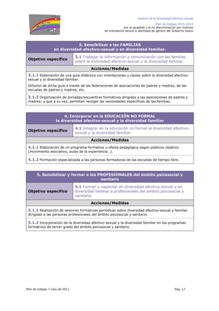 Gestión de la diversidad afectivo-sexual
Plan de trabajo 2011-2013
por la igualdad y la no discriminación por motivos
de orientación sexual e identidad de género del Gobierno Vasco
Plan de trabajo Julio de 2011. Pág. 17
3. Sensibilizar a las FAMILIAS
en diversidad afectivo-sexual y en diversidad familiar.
Objetivo específico
3.1 Trabajar la información y comunicación con las familias
sobre la diversidad afectivo-sexual y la diversidad familiar.
Acciones/Medidas
3.1.1 Elaboración de una guía didáctica con orientaciones y claves sobre la diversidad afectivo-
sexual y la diversidad familiar.
Difusión de dicha guía a través de las federaciones de asociaciones de padres y madres, de las
escuelas de padres y madres, etc.
3.1.2 Organización de jornadas/encuentros formativos dirigidos a las asociaciones de padres y
madres; y que a su vez, permitan recoger las necesidades específicas de las familias.
4. Incorporar en la EDUCACIÓN NO FORMAL
la diversidad afectivo-sexual y la diversidad familiar
Objetivo específico
4.1 Integrar en la educación no formal la diversidad afectivo-
sexual y la diversidad familiar.
Acciones/Medidas
4.1.1 Elaboración de un programa formativo u oferta pedagógica según públicos objetivo
(movimiento asociativo, aulas de la experiencia…).
4.1.2 Formación especializada a las personas formadoras de las escuelas de tiempo libre.
5. Sensibilizar y formar a los PROFESIONALES del ámbito psicosocial y
sanitario
Objetivo específico
5.1 Formar y capacitar en diversidad afectivo-sexual y en
diversidad familiar a profesionales del ámbito psicosocial y
sanitario.
Acciones/Medidas
5.1.1 Realización de sesiones formativas periódicas sobre diversidad afectivo-sexual y familiar
dirigidas a las personas profesionales del ámbito psicosocial y sanitario.
5.1.2 Incorporación de la diversidad afectivo-sexual y la diversidad familiar en los programas
formativos de tercer grado del ámbito psicosocial y sanitario.
 