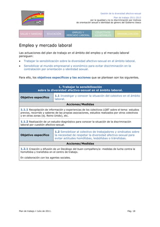Gestión de la diversidad afectivo-sexual
Plan de trabajo 2011-2013
por la igualdad y la no discriminación por motivos
de orientación sexual e identidad de género del Gobierno Vasco
Plan de trabajo Julio de 2011. Pág. 18
SALUD Y SANIDAD EDUCACIÓN
EMPLEO Y
MERCADO LABORAL
COLECTIVOS
VULNERABLES
SENSIBILIZACIÓN
Empleo y mercado laboral
Las actuaciones del plan de trabajo en el ámbito del empleo y el mercado laboral
persiguen:
• Trabajar la sensibilización sobre la diversidad afectivo-sexual en el ámbito laboral.
• Sensibilizar al mundo empresarial y económico para evitar discriminación en la
contratación por orientación o identidad sexual.
Para ello, los objetivos específicos y las acciones que se plantean son los siguientes.
1. Trabajar la sensibilización
sobre la diversidad afectivo-sexual en el ámbito laboral.
Objetivo específico
1.1 Investigar y conocer la situación del colectivo en el ámbito
laboral.
Acciones/Medidas
1.1.1 Recopilación de información y experiencias de los colectivos LGBT sobre el tema: estudios
previos, recorrido y saberes de las propias asociaciones, estudios realizados por otros colectivos
y en otras zonas (ej. Reino Unido), etc.
1.1.2 Realización de un estudio-diagnóstico para conocer la situación de la discriminación
laboral por cuestión afectivo-sexual.
Objetivo específico
1.2 Sensibilizar al colectivo de trabajadores y sindicatos sobre
la necesidad de respetar la diversidad afectivo-sexual para
evitar actitudes homófobas, lesbófobas o tránsfobas.
Acciones/Medidas
1.2.1 Creación y difusión de un Decálogo del buen compañero/a: medidas de lucha contra la
homofobia y transfobia en el centro de trabajo.
En colaboración con los agentes sociales.
 