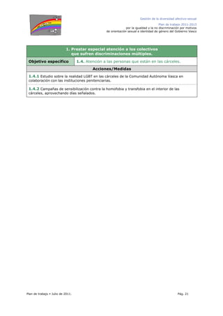 Gestión de la diversidad afectivo-sexual
Plan de trabajo 2011-2013
por la igualdad y la no discriminación por motivos
de orientación sexual e identidad de género del Gobierno Vasco
Plan de trabajo Julio de 2011. Pág. 21
1. Prestar especial atención a los colectivos
que sufren discriminaciones múltiples.
Objetivo específico 1.4. Atención a las personas que están en las cárceles.
Acciones/Medidas
1.4.1 Estudio sobre la realidad LGBT en las cárceles de la Comunidad Autónoma Vasca en
colaboración con las instituciones penitenciarias.
1.4.2 Campañas de sensibilización contra la homofobia y transfobia en el interior de las
cárceles, aprovechando días señalados.
 