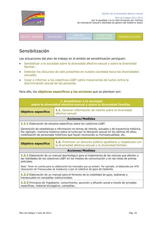 Gestión de la diversidad afectivo-sexual
Plan de trabajo 2011-2013
por la igualdad y la no discriminación por motivos
de orientación sexual e identidad de género del Gobierno Vasco
Plan de trabajo Julio de 2011. Pág. 22
SALUD Y SANIDAD EDUCACIÓN
EMPLEO Y
MERCADO LABORAL
COLECTIVOS
VULNERABLES
SENSIBILIZACIÓN
Sensibilización
Las actuaciones del plan de trabajo en el ámbito de sensibilización persiguen:
• Sensibilizar a la sociedad sobre la diversidad afectivo-sexual y sobre la diversidad
familiar.
• Detectar los discursos de odio presentes en nuestra sociedad hacia las diversidades
sexuales.
• Crear e informar a los colectivos LGBT sobre mecanismos de lucha contra la
discriminación sexual de las personas.
Para ello, los objetivos específicos y las acciones que se plantean son:
1. Sensibilizar a la sociedad
sobre la diversidad afectivo-sexual y sobre la diversidad familiar.
Objetivo específico
1.1. Generar información de interés sobre la diversidad
afectivo-sexual.
Acciones/Medidas
1.1.1 Elaboración de estudios específicos sobre los colectivos LGBT.
Generación de estadísticas e información en temas de interés, actuales y de trayectoria histórica.
Por ejemplo: memoria histórica sobre la lucha por la liberación sexual en los últimos 40 años;
visibilización de personajes históricos que hayan reconocido su homosexualidad, etc.
Objetivo específico
1.2. Promover un discurso público igualitario y respetuoso con
la diversidad afectivo-sexual y la diversidad familiar.
Acciones/Medidas
1.2.1 Elaboración de un manual deontológico para el tratamiento de las noticias que afecten a
las realidades de los colectivos LGBT en los medios de comunicación y en las notas de prensa
policiales.
Nota: Tener en cuenta para su elaboración los manuales que ya existen. Por ejemplo, el elaborado por ATA
(Asociación de Transexuales de Andalucía) o por el colectivo de gays de Cataluña.
1.2.2 Elaboración de un manual para el fomento de la visibilidad de gays, lesbianas y
transexuales en campañas institucionales.
1.2.3 Principios de Yogiakarta: conocimiento, asunción y difusión social a través de jornadas
específicas, material divulgativo, campañas…
 