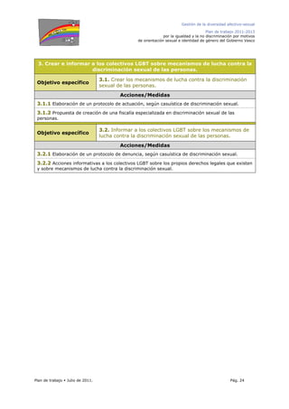 Gestión de la diversidad afectivo-sexual
Plan de trabajo 2011-2013
por la igualdad y la no discriminación por motivos
de orientación sexual e identidad de género del Gobierno Vasco
Plan de trabajo Julio de 2011. Pág. 24
3. Crear e informar a los colectivos LGBT sobre mecanismos de lucha contra la
discriminación sexual de las personas.
Objetivo específico
3.1. Crear los mecanismos de lucha contra la discriminación
sexual de las personas.
Acciones/Medidas
3.1.1 Elaboración de un protocolo de actuación, según casuística de discriminación sexual.
3.1.2 Propuesta de creación de una fiscalía especializada en discriminación sexual de las
personas.
Objetivo específico
3.2. Informar a los colectivos LGBT sobre los mecanismos de
lucha contra la discriminación sexual de las personas.
Acciones/Medidas
3.2.1 Elaboración de un protocolo de denuncia, según casuística de discriminación sexual.
3.2.2 Acciones informativas a los colectivos LGBT sobre los propios derechos legales que existen
y sobre mecanismos de lucha contra la discriminación sexual.
 
