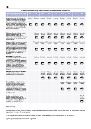 Presupuesto

Habitualmente, la alta dirección de las organizaciones exige la cuantificación económica antes de dar el visto bueno a
la puesta en marcha de un proyecto.

En el presupuesto deben incluirse todos los recursos materiales y humanos implicados en el proyecto.

El presupuesto debe dividirse en lo siguiente:
 