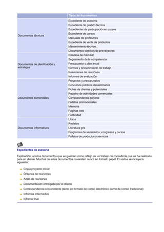 Tipos de documentos
                                         Expediente de asesoría
                                         Expediente de gestión técnica
                                         Expedientes de participación en cursos
                                         Expediente de cursos
Documentos técnicos
                                         Manuales de profesores
                                         Expediente de venta de productos
                                         Mantenimiento técnico
                                         Documentos técnicos de proveedores
                                         Estudios de mercado
                                         Seguimiento de la competencia
Documentos de planificación y            Presupuesto y plan anual
estrategia                               Normas y procedimiento de trabajo
                                         Resúmenes de reuniones
                                         Informes de evaluación
                                         Proyectos y presupuestos
                                         Concursos públicos desestimados
                                         Fichas de clientes y potenciales
                                         Registro de actividades comerciales
Documentos comerciales                   Correspondencia general
                                         Folletos promocionales
                                         Memoria
                                         Páginas web
                                         Publicidad
                                         Libros
                                         Revistas
Documentos informativos                  Literatura gris
                                         Programas de seminarios, congresos y cursos
                                         Folletos de productos y servicios



Expedientes de asesoría

Explicación: son los documentos que se guardan como reflejo de un trabajo de consultoría que se ha realizado
para un cliente. Muchos de estos documentos no existen nunca en formato papel. En éstos se incluye lo
siguiente:

     Copia proyecto inicial
     Órdenes de reuniones
     Actas de reuniones
     Documentación entregada por el cliente
     Correspondencia con el cliente (tanto en formato de correo electrónico como de correo tradicional)
     Informes intermedios
     Informe final
 