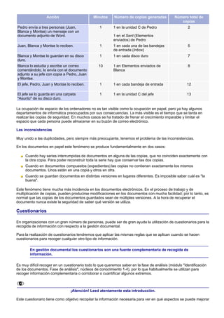 Acción                      Minutos      Número de copias generadas          Número total de
                                                                                                  copias
Pedro envía a tres personas (Juan,                1       1 en la unidad C de Pedro                    2
Blanca y Montse) un mensaje con un
documento adjunto de Word.                                1 en el Sent (Elementos
                                                          enviados) de Pedro
Juan, Blanca y Montse lo reciben.                 1       1 en cada una de las bandejas                5
                                                          de entrada (Inbox)
Blanca y Montse lo guardan en su disco            1       1 en cada disco duro                         7
duro.
Blanca lo estudia y escribe un correo            10       1 en Elementos enviados de                   8
comentándolo, lo envía con el documento                   Blanca
adjunto a su jefe con copia a Pedro, Juan
y Montse.
El jefe, Pedro, Juan y Montse lo reciben.         1       1 en cada bandeja de entrada                 12

El jefe se lo guarda en una carpeta               1       1 en la unidad C del jefe                    13
"Asunto" de su disco duro.

La ocupación de espacio de los ordenadores no es tan visible como la ocupación en papel, pero ya hay algunos
departamentos de informática preocupados por sus consecuencias. La más visible es el tiempo que se tarda en
realizar las copias de seguridad. En muchos casos se ha tratado de frenar el crecimiento imparable y limitar el
espacio que cada persona puede almacenar en su buzón de correo electrónico.

Las inconsistencias

Muy unido a las duplicidades, pero siempre más preocupante, tenemos el problema de las inconsistencias.

En los documentos en papel este fenómeno se produce fundamentalmente en dos casos:

     Cuando hay series interrumpidas de documentos en alguna de las copias, que no coinciden exactamente con
     la otra copia. Para poder reconstruir toda la serie hay que conservar las dos copias.
     Cuando en documentos compuestos (expedientes) las copias no contienen exactamente los mismos
     documentos. Unos están en una copia y otros en otra.
     Cuando se guardan documentos en distintas versiones en lugares diferentes. Es imposible saber cuál es "la
     buena".

Este fenómeno tiene mucha más incidencia en los documentos electrónicos. En el proceso de trabajo y de
multiplicación de copias, pueden producirse modificaciones en los documentos con mucha facilidad; por lo tanto, es
normal que las copias de los documentos guardados sean de múltiples versiones. A la hora de recuperar el
documento nunca existe la seguridad de saber qué versión se utiliza.

Cuestionarios

En organizaciones con un gran número de personas, puede ser de gran ayuda la utilización de cuestionarios para la
recogida de información con respecto a la gestión documental.

Para la realización de cuestionarios tendremos que aplicar las mismas reglas que se aplican cuando se hacen
cuestionarios para recoger cualquier otro tipo de información.

        En gestión documental los cuestionarios son una fuente complementaria de recogida de
        información.

Es muy difícil recoger en un cuestionario todo lo que queremos saber en la fase de análisis (módulo "Identificación
de los documentos. Fase de análisis", núcleos de conocimiento 1-4), por lo que habitualmente se utilizan para
recoger información complementaria o corroborar o cuantificar algunos extremos.



                                ¡Atención! Leed atentamente esta introducción.

Este cuestionario tiene como objetivo recopilar la información necesaria para ver en qué aspectos se puede mejorar
 