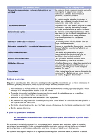 ¿Qué queremos saber?                                    ¿Cómo hay que preguntar?
Documentos que produce o recibe en el ejercicio de su             La pregunta directa no es aconsejable, ya que la
actividad                                                         mayor parte de las personas nunca ha
                                                                  reflexionado sobre los documentos que
                                                                  producen y no saben contestar.

                                                                  Es mejor preguntar sobre las funciones o el
                                                                  trabajo que realiza para ir determinando qué
                                                                  documentos crea, recibe o envía.
Circuitos documentales                                            Siguiendo con la línea anterior, hay que incidir en
                                                                  dónde van a parar los documentos una vez
                                                                  concluida la actividad que se realiza con éstos.
Generación de copias                                              Es mejor no hacer una pregunta directa sobre
                                                                  este tema, ya que se percibe siempre como una
                                                                  crítica. La generación de copias se infiere
                                                                  cuando se pregunta sobre los bloques
                                                                  anteriores.
Sistema de archivo de documentos                                  ¿Cómo se guardan los documentos tanto en
                                                                  papel como electrónicos?
Sistema de recuperación y consulta de los documentos              Cuando se necesitan los documentos, ¿cómo se
                                                                  buscan? ¿Es fácil encontrarlos? ¿Cuánto se
                                                                  puede tardar?
Disfunciones del sistema                                          ¿Ha tenido alguna vez algún problema
                                                                  relacionado con los documentos? ¿Se ha
                                                                  perdido un documento importante?
Relación documento-datos                                          ¿En qué bases de datos introduce datos
                                                                  habitualmente? ¿Cómo es el proceso?
Utilidad en el tiempo                                             ¿Cuál es el documento más antiguo que se tiene
                                                                  que consultar habitualmente? Cuando no se
                                                                  necesita, ¿se tira? ¿Cada cuánto tiempo se
                                                                  mandan a la nave?
Expectativas                                                      ¿Qué mejoraría del actual sistema de gestión de
                                                                  documentos? ¿Qué piensa que puede mejorar
                                                                  un sistema de gestión documental?

Guión de la entrevista

El guión de las entrevistas debe adecuarse a cada proyecto, según las necesidades que se hayan establecido de
antemano, pero hay una serie de puntos clave que siempre debemos tener en cuenta:

     Presentarnos si el interlocutor no nos conoce, explicar detalladamente nuestro papel en el proyecto y hacer
     hincapié en la confidencialidad de todo lo que nos cuente.
     Presentar el proyecto, los objetivos que se pretenden conseguir, la metodología que se va a utilizar y
     encuadrar la entrevista en la fase correspondiente.
     Remarcar la importancia que tiene la entrevista para el proyecto.
     No presentar las preguntas como un interrogatorio policial. Crear el clima de confianza adecuado y asentir a
     las explicaciones del interlocutor.
     Contestar a todas las preguntas que nos haga, aunque esto suponga desviarnos de nuestro propósito inicial.
     Dar las gracias al terminar.

A quién hay que hacer la entrevista

         Lo ideal es realizar las entrevistas a todas las personas que se relacionan con la gestión de los
         documentos.

En organizaciones de la Administración o empresas del sector servicios, esto equivale a hablar de todas las
personas de la organización. En las empresas industriales o agrarias podemos eliminar de las entrevistas al
personal que está en las líneas de producción, cadena de montaje, en las obras, en el campo, etc.

En los casos en que por la amplitud de la organización sea imposible entrevistar a todo el personal, se deberá
 