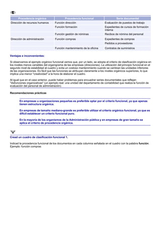 Procedencia orgánica                    Procedencia funcional                      Serie documental
Dirección de recursos humanos        Función dirección                         Evaluación de puestos de trabajo
                                     Función formación                         Expedientes de cursos de formación
                                                                               interna
                                     Función gestión de nóminas                Recibos de nómina del personal
Dirección de administración          Función compras                           Expedientes de compras
                                                                               Pedidos a proveedores
                                     Función mantenimiento de la oficina       Contratos de suministros

Ventajas e inconvenientes:

Si observamos el ejemplo orgánico funcional vemos que, por un lado, se adopta el criterio de clasificación orgánica en
los niveles menos variables del organigrama de las empresas (direcciones). La utilización del principio funcional en el
segundo nivel da estabilidad al cuadro y evita un costoso mantenimiento cuando se cambian las unidades inferiores
de las organizaciones. Es fácil que las funciones se atribuyan claramente a los niveles orgánicos superiores, lo que
implica una menor "creatividad" a la hora de elaborar el cuadro.

Al igual que en el caso anterior, puede haber problemas para encuadrar series documentales que reflejan
"disfunciones organizativas" (un ejemplo real: una unidad del departamento de contabilidad que realiza la función de
evaluación del personal de administración).

Recomendaciones prácticas

        En empresas u organizaciones pequeñas es preferible optar por el criterio funcional, ya que apenas
        tienen estructura orgánica.

        En empresas de tamaño mediano-grande es preferible utilizar el criterio orgánico funcional, ya que es
        difícil establecer un criterio funcional puro.

        En la mayoría de los organismos de la Administración pública y en empresas de gran tamaño se
        aplica el criterio de procedencia orgánica.




Cread un cuadro de clasificación funcional 1.

Indicad la procedencia funcional de los documentos en cada columna señalada en el cuadro con la palabra función.
Ejemplo: función compras
 