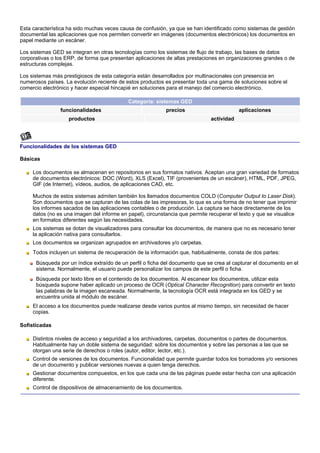 Esta característica ha sido muchas veces causa de confusión, ya que se han identificado como sistemas de gestión
documental las aplicaciones que nos permiten convertir en imágenes (documentos electrónicos) los documentos en
papel mediante un escáner.

Los sistemas GED se integran en otras tecnologías como los sistemas de flujo de trabajo, las bases de datos
corporativas o los ERP, de forma que presentan aplicaciones de altas prestaciones en organizaciones grandes o de
estructuras complejas.

Los sistemas más prestigiosos de esta categoría están desarrollados por multinacionales con presencia en
numerosos países. La evolución reciente de estos productos es presentar toda una gama de soluciones sobre el
comercio electrónico y hacer especial hincapié en soluciones para el manejo del comercio electrónico.

                                            Categoría: sistemas GED
                funcionalidades                             precios                        aplicaciones
                   productos                                                   actividad




Funcionalidades de los sistemas GED

Básicas

     Los documentos se almacenan en repositorios en sus formatos nativos. Aceptan una gran variedad de formatos
     de documentos electrónicos: DOC (Word), XLS (Excel), TIF (provenientes de un escáner), HTML, PDF, JPEG,
     GIF (de Internet), vídeos, audios, de aplicaciones CAD, etc.

     Muchos de estos sistemas admiten también los llamados documentos COLD (Computer Output to Laser Disk).
     Son documentos que se capturan de las colas de las impresoras, lo que es una forma de no tener que imprimir
     los informes sacados de las aplicaciones contables o de producción. La captura se hace directamente de los
     datos (no es una imagen del informe en papel), circunstancia que permite recuperar el texto y que se visualice
     en formatos diferentes según las necesidades.
     Los sistemas se dotan de visualizadores para consultar los documentos, de manera que no es necesario tener
     la aplicación nativa para consultarlos.
     Los documentos se organizan agrupados en archivadores y/o carpetas.
     Todos incluyen un sistema de recuperación de la información que, habitualmente, consta de dos partes:
      Búsqueda por un índice extraído de un perfil o ficha del documento que se crea al capturar el documento en el
      sistema. Normalmente, el usuario puede personalizar los campos de este perfil o ficha.
      Búsqueda por texto libre en el contenido de los documentos. Al escanear los documentos, utilizar esta
      búsqueda supone haber aplicado un proceso de OCR (Optical Character Recognition) para convertir en texto
      las palabras de la imagen escaneada. Normalmente, la tecnología OCR está integrada en los GED y se
      encuentra unida al módulo de escáner.
     El acceso a los documentos puede realizarse desde varios puntos al mismo tiempo, sin necesidad de hacer
     copias.

Sofisticadas

     Distintos niveles de acceso y seguridad a los archivadores, carpetas, documentos o partes de documentos.
     Habitualmente hay un doble sistema de seguridad: sobre los documentos y sobre las personas a las que se
     otorgan una serie de derechos o roles (autor, editor, lector, etc.).
     Control de versiones de los documentos. Funcionalidad que permite guardar todos los borradores y/o versiones
     de un documento y publicar versiones nuevas a quien tenga derechos.
     Gestionar documentos compuestos, en los que cada una de las páginas puede estar hecha con una aplicación
     diferente.
     Control de dispositivos de almacenamiento de los documentos.
 
