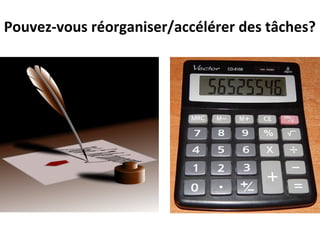 Pouvez-vous réorganiser/accélérer des tâches?
 